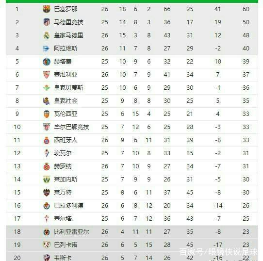 上海申花和