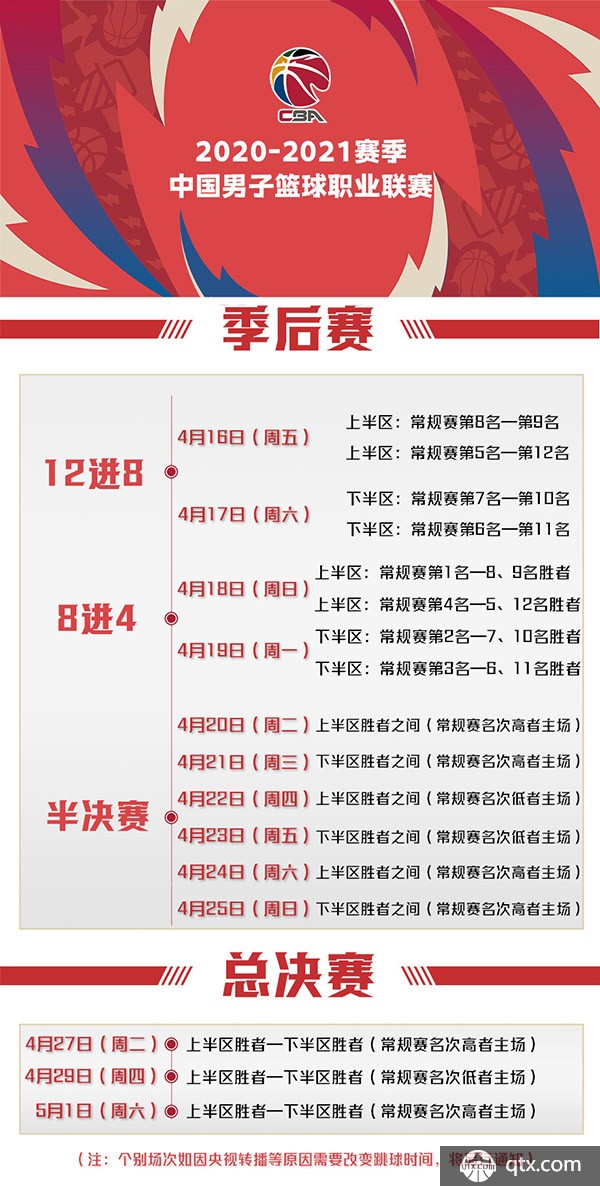 勋劳尔提供