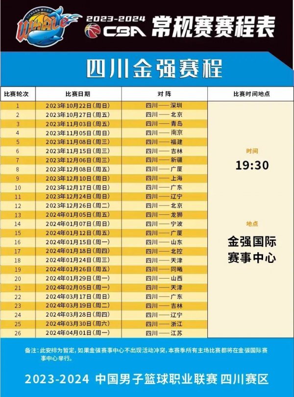 员发挥
